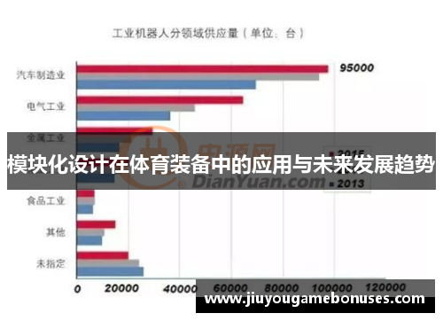 模块化设计在体育装备中的应用与未来发展趋势
